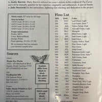 The Farms of Hawk Run Hollow