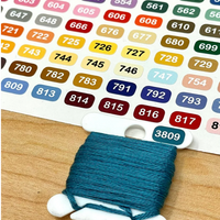 Mini Vinyl Labels For DMC